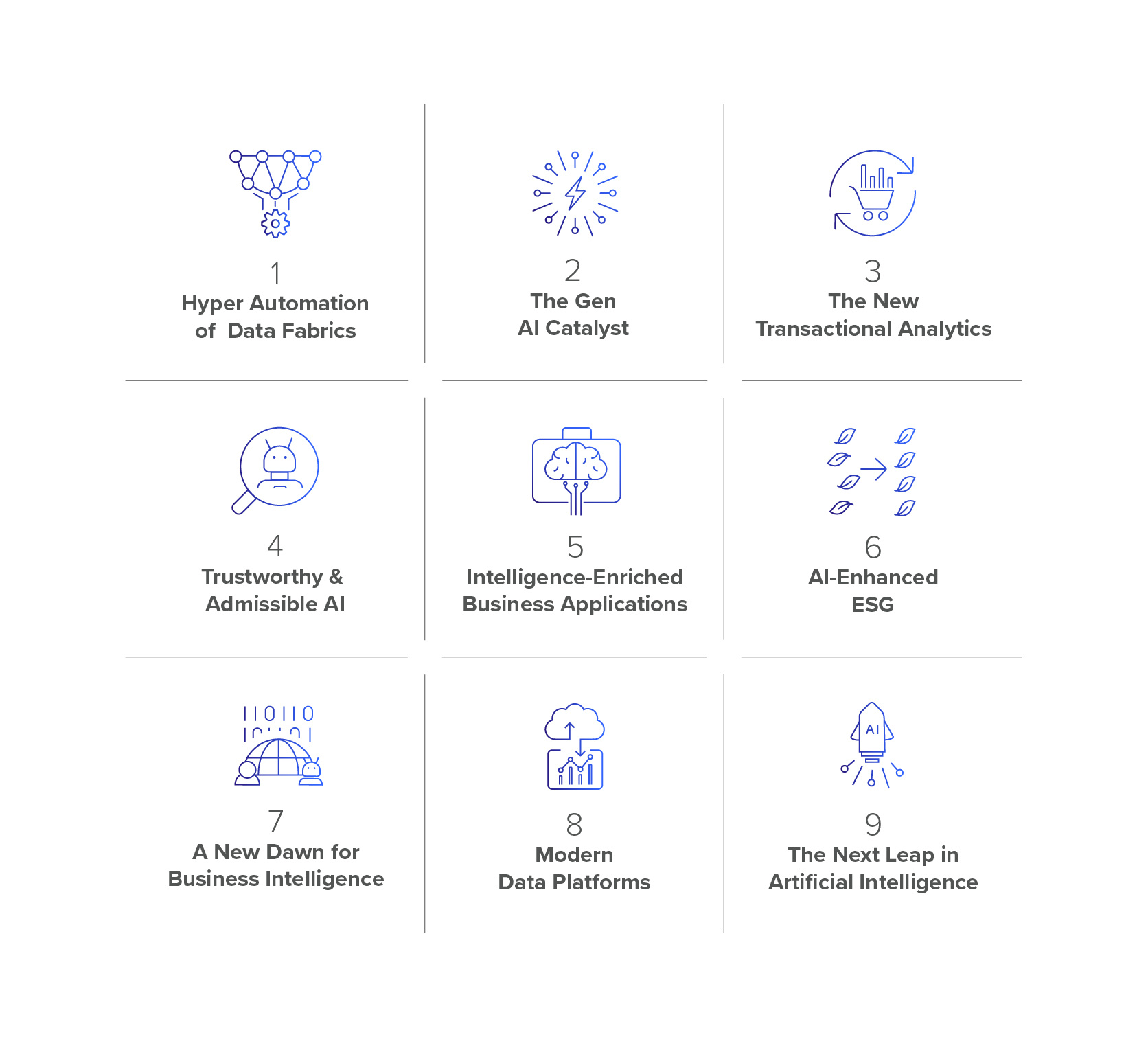 2024 Data Trends Graphic_2